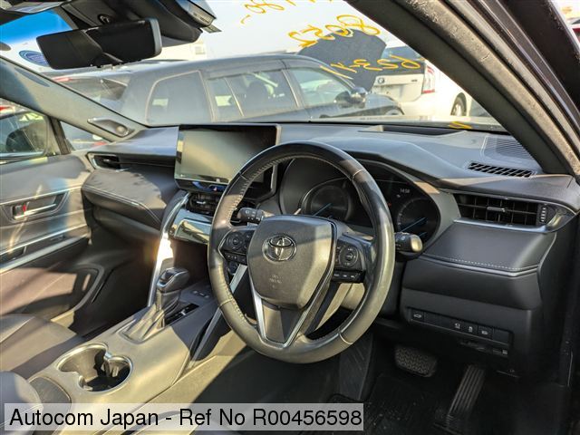 Image of 2021 TOYOTA HARRIER